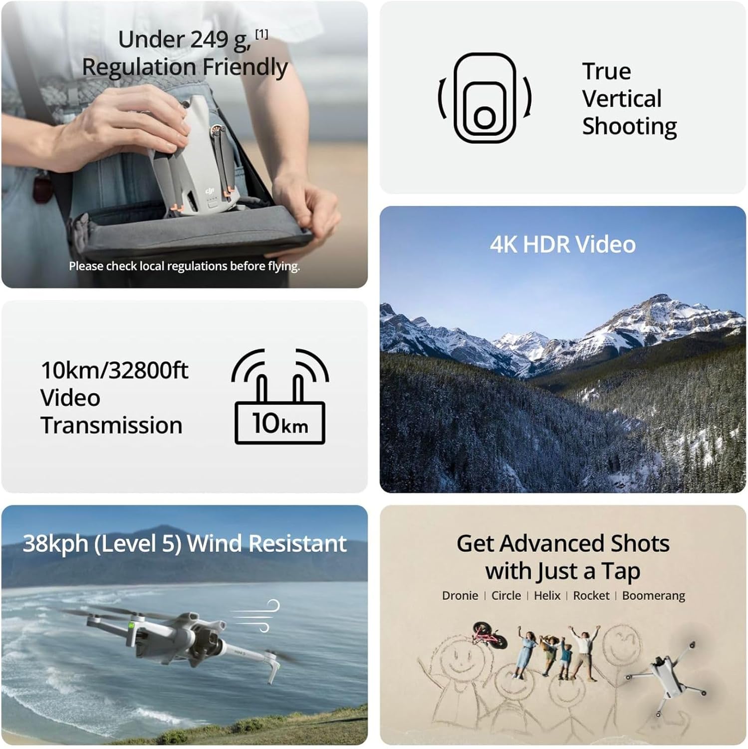Gereviseerde gebruikte DJI Min - Drone Video Production recensie en prijs