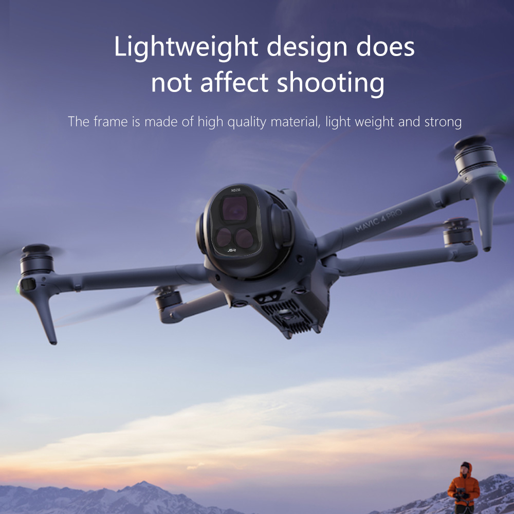Camera Lens Filter Voor DJI Ma - Drone Ndvi recensie en prijs