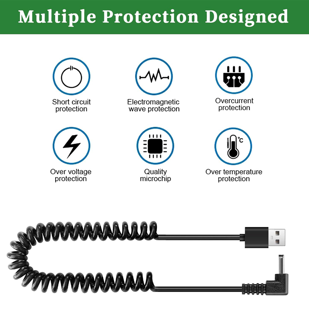 ACK-E12 Usb Netsnoer LP-E12 Du - Canon Camera Eos M50 Mark Ii recensie en prijs