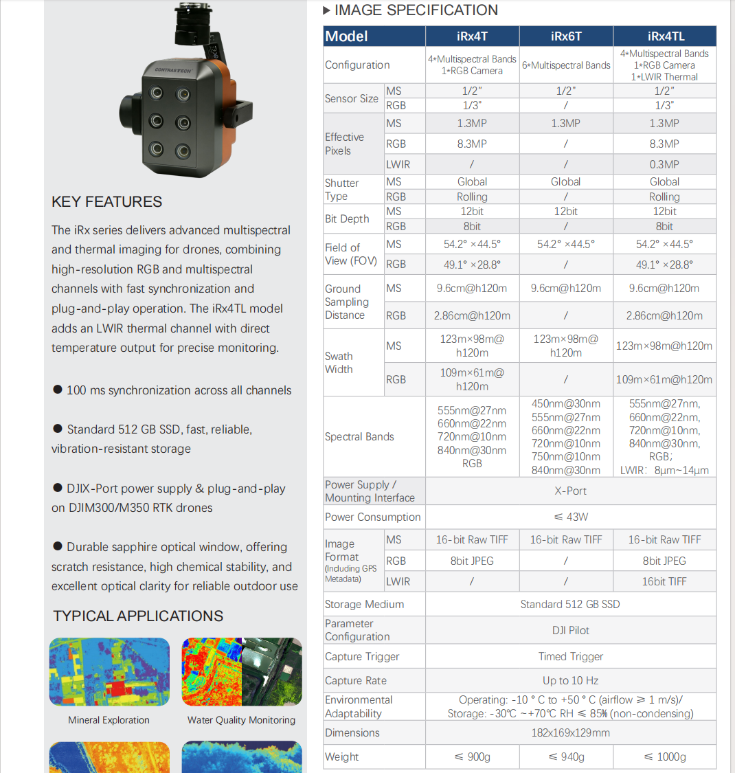 Drone Multispectrale Camera RG - Drone Ndvi recensie en prijs